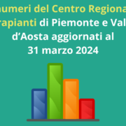 I numeri del Centro Regionale Trapianti di Piemonte e Valle d’Aosta aggiornati al 31 marzo 2024