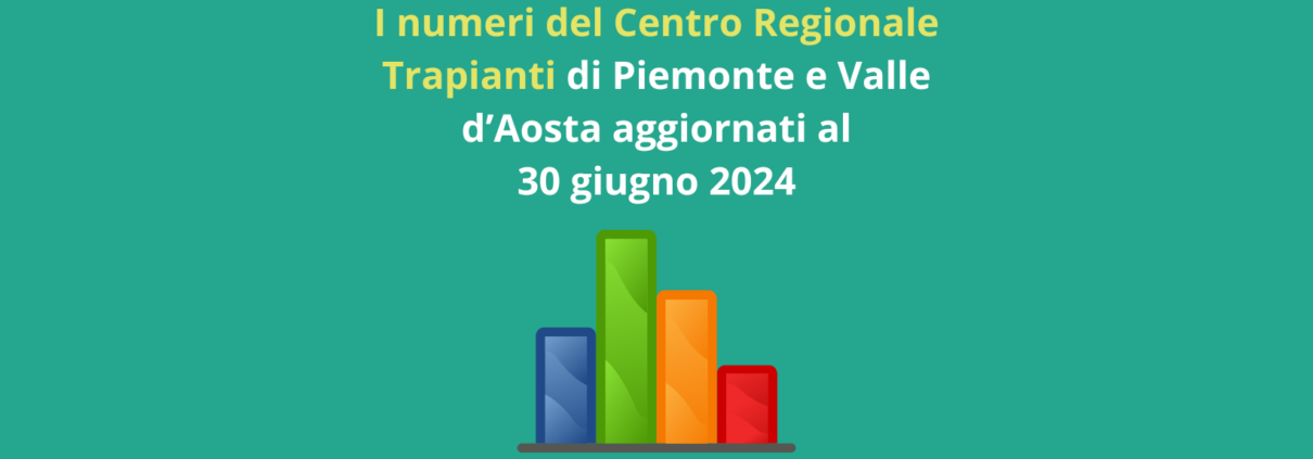 I numeri del Centro Regionale Trapianti di Piemonte e Valle d’Aosta al 30 giugno 2024