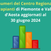 I numeri del Centro Regionale Trapianti di Piemonte e Valle d’Aosta al 30 giugno 2024