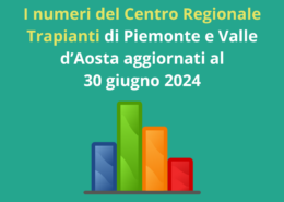 I numeri del Centro Regionale Trapianti di Piemonte e Valle d’Aosta al 30 giugno 2024