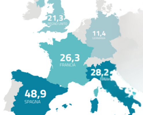 I tassi di donazione in Europa