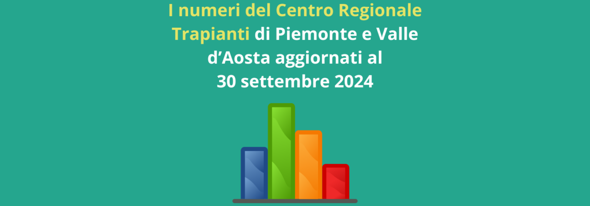 I numeri del Centro Regionale Trapianti di Piemonte e Valle d’Aosta al terzo trimestre 2024