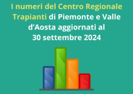 I numeri del Centro Regionale Trapianti di Piemonte e Valle d’Aosta al terzo trimestre 2024