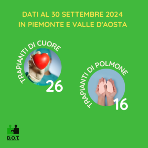 dati cuore polmone sett 24