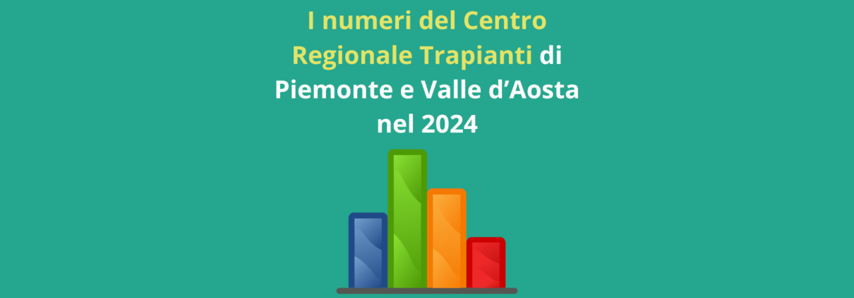 I numeri del Centro Regionale Trapianti di Piemonte e Valle d'Aosta nel 2024